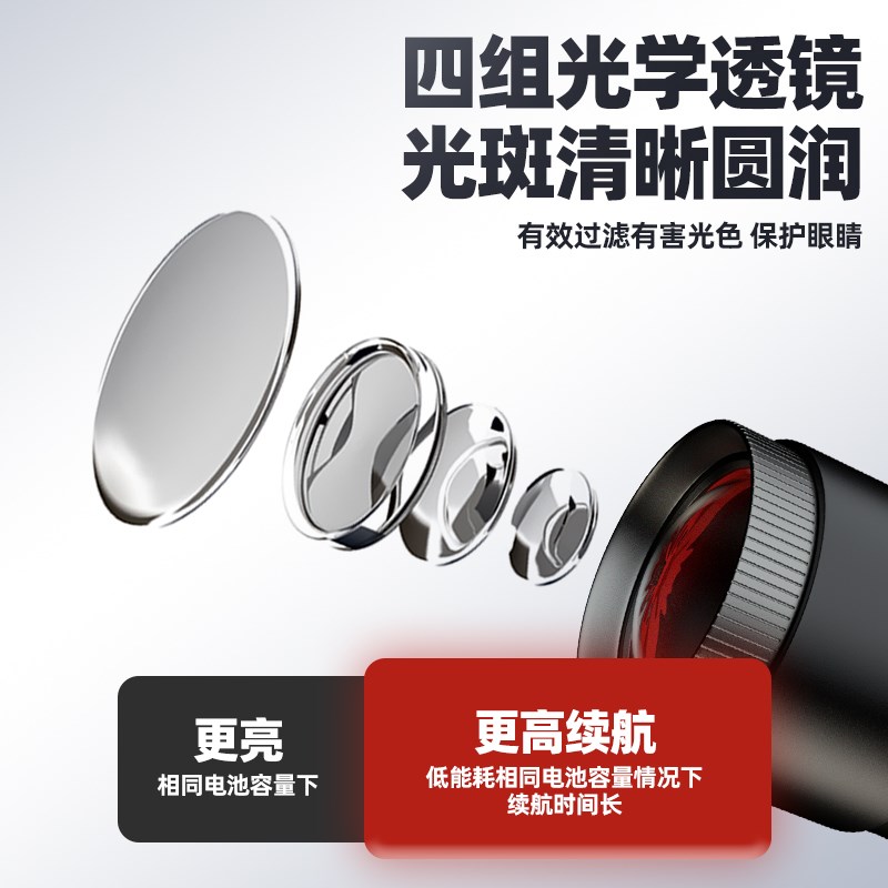 刘志强夜钓灯激光炮钓鱼钓鱼灯2024新款蓝光聚鱼灯紫光