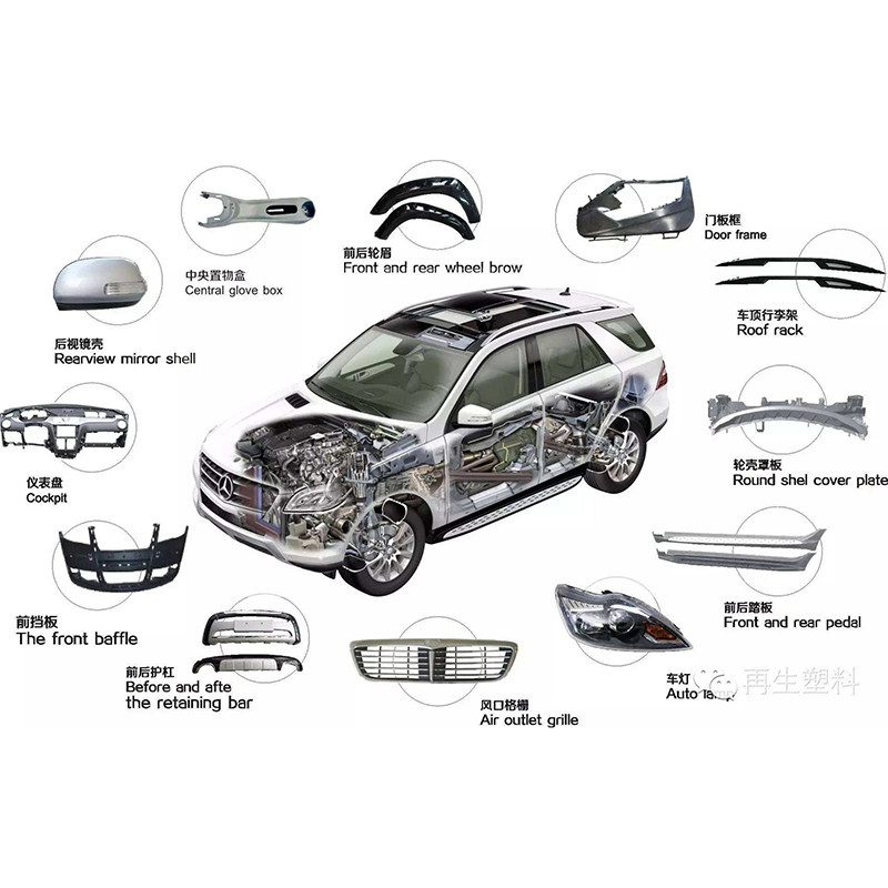 汽车PP\PE保险杠粘裂缝ab胶水内饰塑料门板扶手卡扣零件高强力胶,文具电教/文化用品/商务用品,胶水,淘宝优惠券,粉丝福利购,淘宝优惠卷