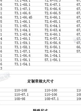 定制锻造铝合金变径圈110 108 106 100 83.6 73.1 71.6 67.1套环