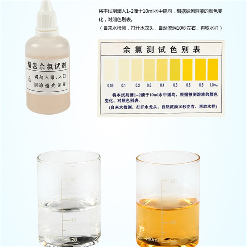 包邮水质检测工具箱净水器产品示范盒余氯ph试剂酸碱测试矿物质笔