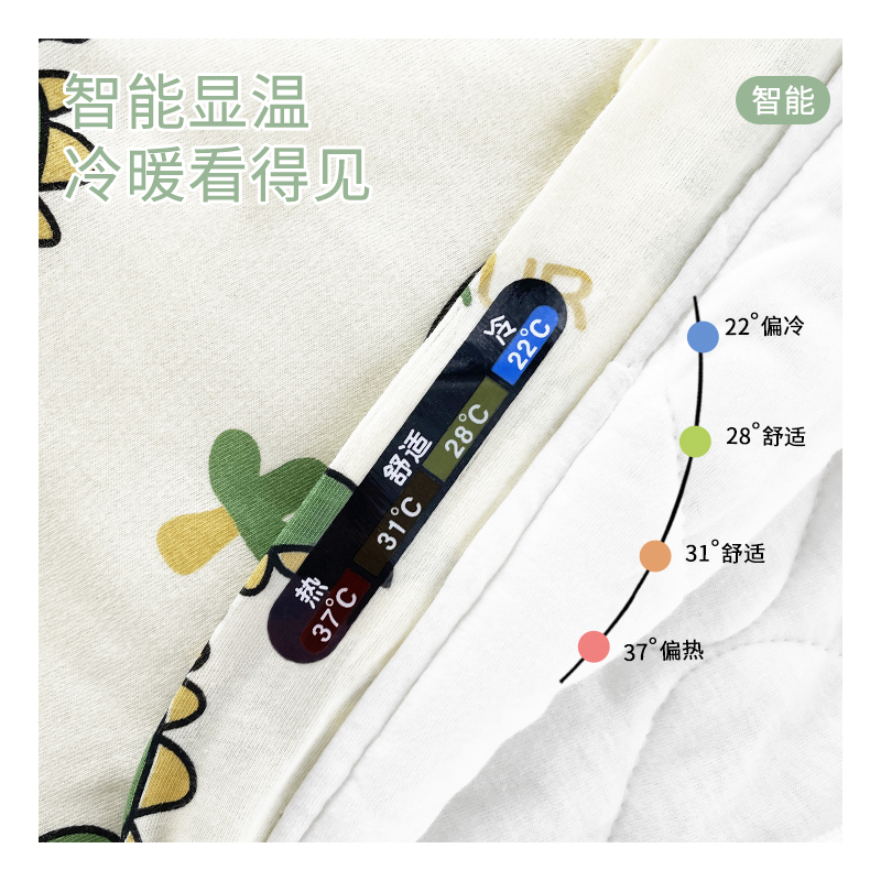 儿童保暖加厚分腿睡袋防踢冬季男女童连体衣新生儿夹棉睡衣防着凉
