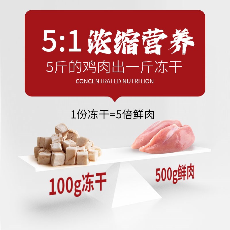 冻干猫零食鸡肉粒鸡胸肉增肥营养发腮猫条罐头猫粮袋装猫咪零食桶