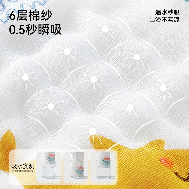 贝肽斯纱布浴巾新生婴儿专用a类纯棉洗澡巾宝宝儿童超软带帽斗篷