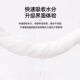 一次性洗脸巾纯棉美容院专用敷脸巾大卷擦脸洁面巾珍珠纹女卸妆巾