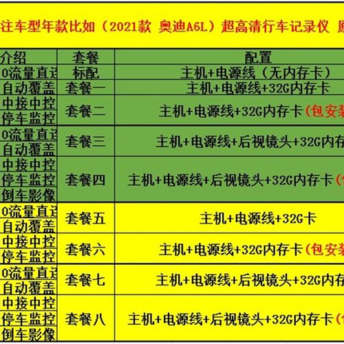 奇瑞eQ1瑞虎8/7/5/3艾瑞泽GX/5/7专车专用隐藏式行车记录仪双镜头