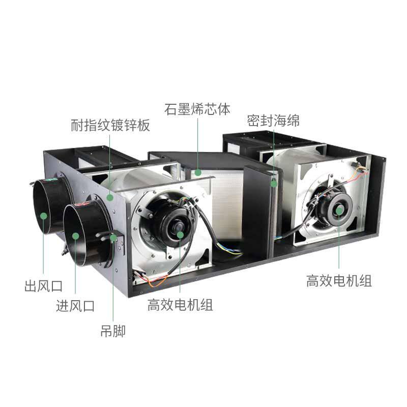 畅未来中央室内新风系统新风机家用静音全热交换器空气净化PM2.5