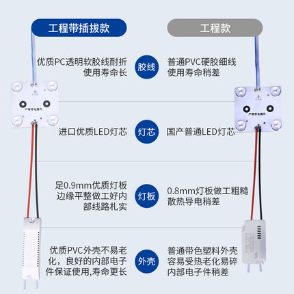 led漫反射灯条区块链灯广告灯箱卷帘灯220V软膜天花灯带模组光源