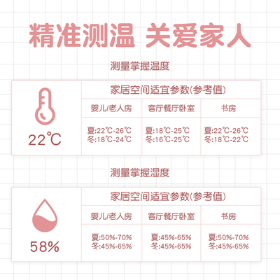 电子温度计婴儿房家用室内创意可爱温湿度计高精度室温表