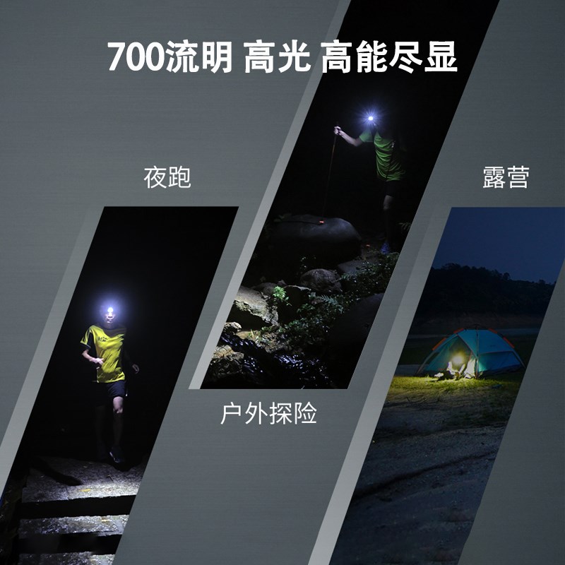 NITECORE奈特科尔NU33强光头灯NU31越野跑夜骑户外钓鱼夜钓灯NU30