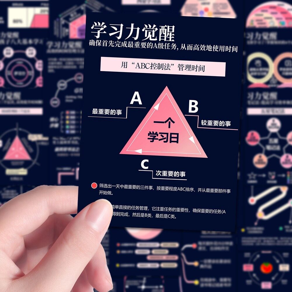 96张高效学习方法贴纸防水贴