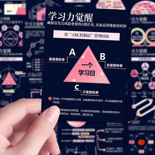96张高效学习方法贴纸防水贴