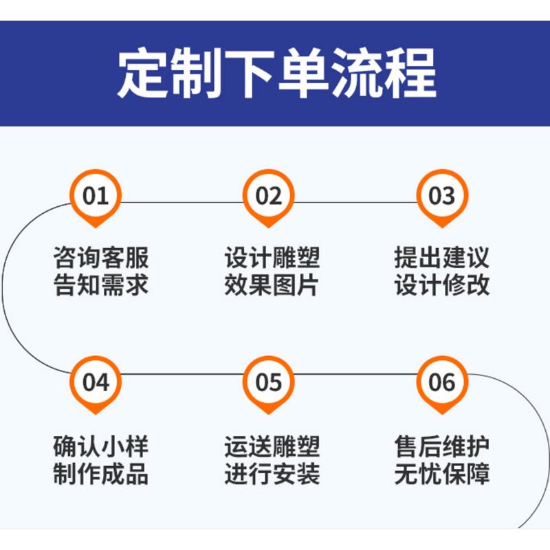 大型泡沫雕塑卡通人物ip婚庆城堡室外商场美陈摆件公仔玻璃钢定制