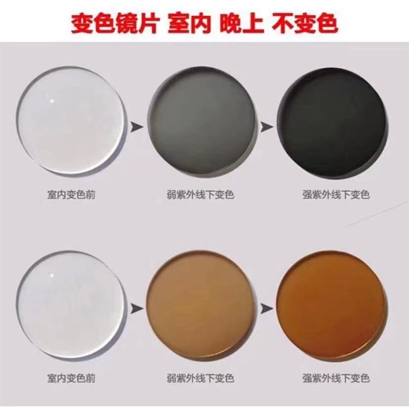1.56 .1.61l 1.67变色镜片偏光防紫外线镜片染色镜片配近视镜片1