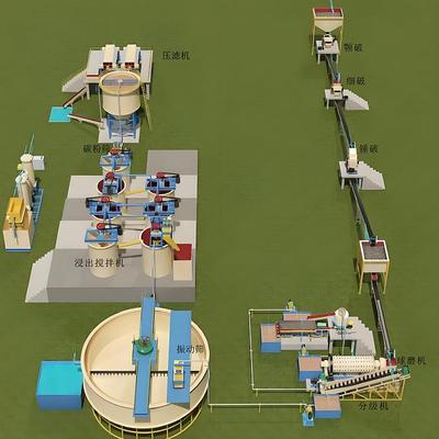 风化氧化金矿游离吸附包裹态金堆浸法槽浸法搅拌氰化金矿设备