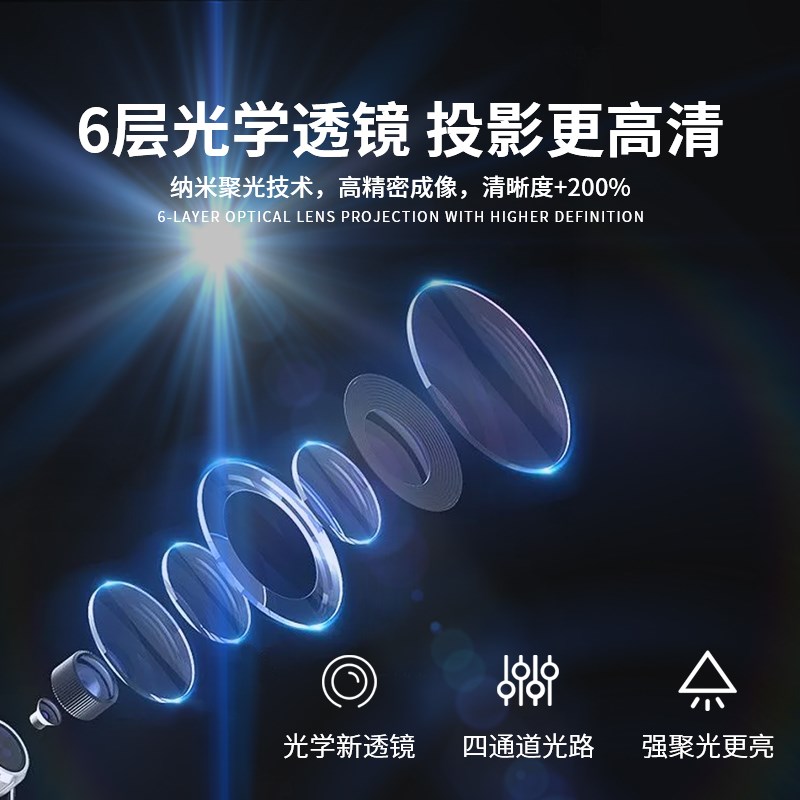 店铺门口广告投影灯激光地面LOGO射灯门头旋转文字定制轨道射光灯