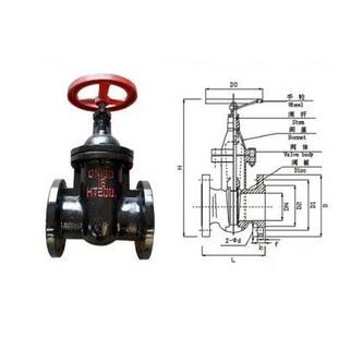 Z45T-16铸铁暗杆铜芯法兰闸阀消防自来水阀门HT200DN50 65 80 100