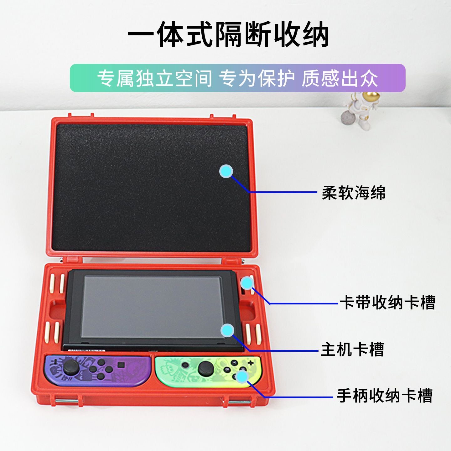 适用任天堂SWITCH2 OLED 1 NS2收纳包收纳盒保护箱游戏卡防水防潮