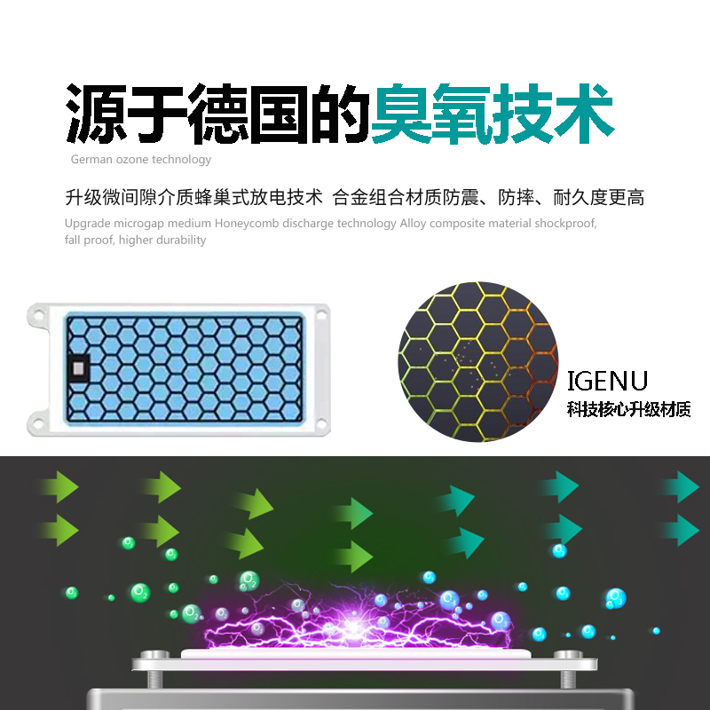 车载12V10g臭氧发生器汽车除甲醛除异味多功能汽车家用空气消毒机