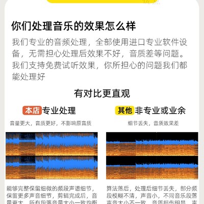 伴奏音乐无损转调 变调 改调 升调 降调 降key高清音质专业制作