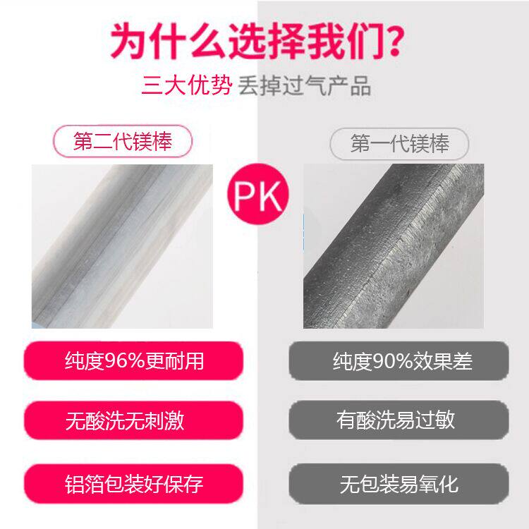 适用樱花电热水器镁棒通用配件排污口阳极棒40/50/60/80/45/55升L