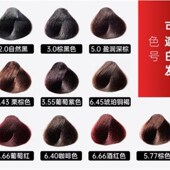 聚生缘染发剂智能护理无氨流行色持久盖白发无刺激专业茶色染发膏