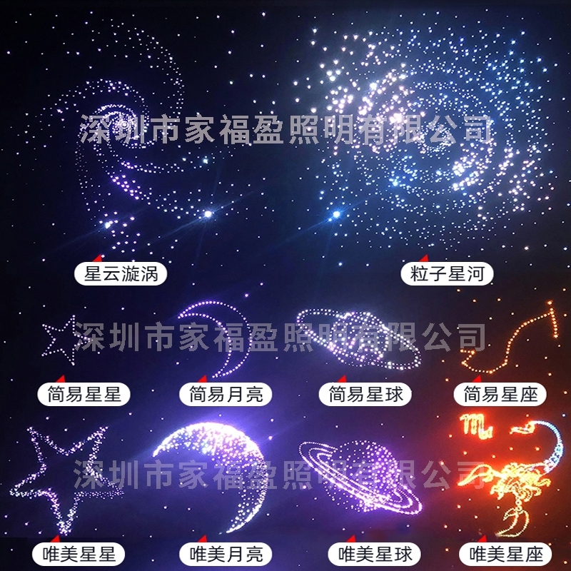 星空吊顶光纤灯天花板满天星氛围灯影音室家庭影院卧室ktv酒吧LED