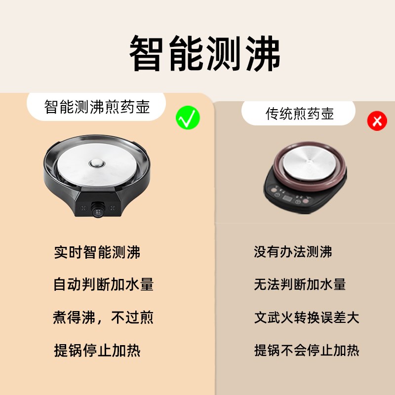 1350W大功率电煎壶大容量煎药砂锅分体式熬中药神器全自动煲药锅