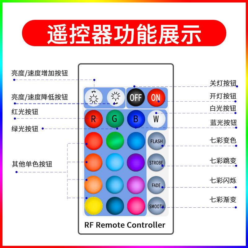 7七彩色灯带led灯条12v低压自粘变光线条灯变色线性灯遥控24V客厅