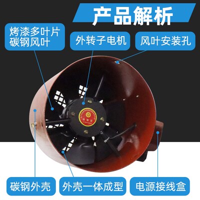 变频电机专用通风机G112A132A160A180冷却风机外转子散热风扇风罩