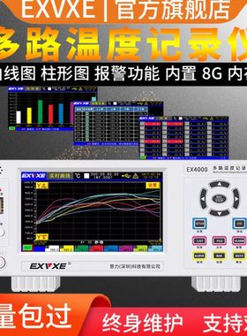 意力EX6000多路温度测试仪8~64通道巡检仪温度记录仪多路采集仪