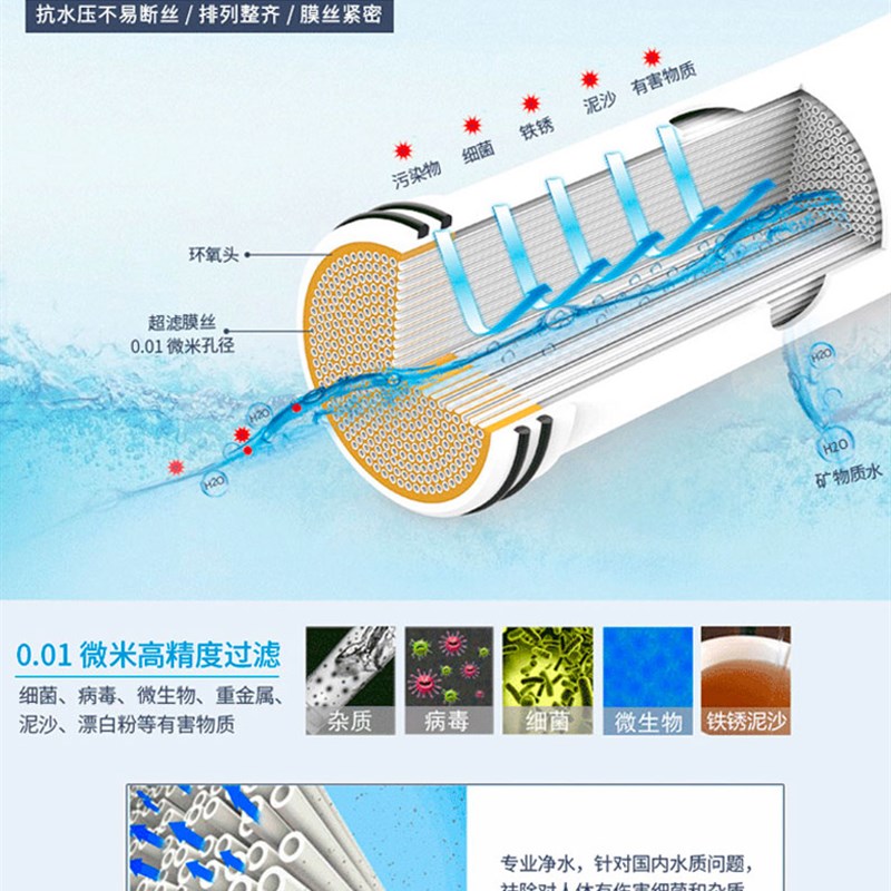 超滤净水器滤芯中空纤维超滤膜滤芯通用内压式JC-1000A