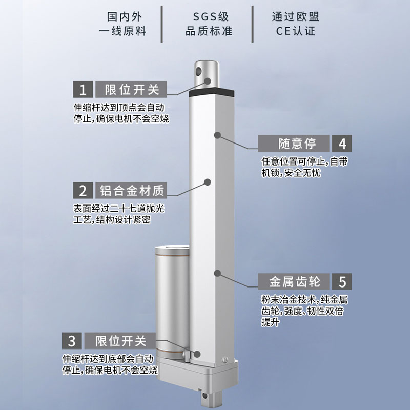 大推力电动推杆伸缩杆12V电动撑杆工业级电缸升降器微型直流电机