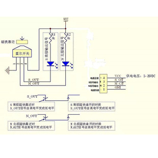 磁铁方向检测器磁场NS南北极判断电路核心板可定制磁极判断器
