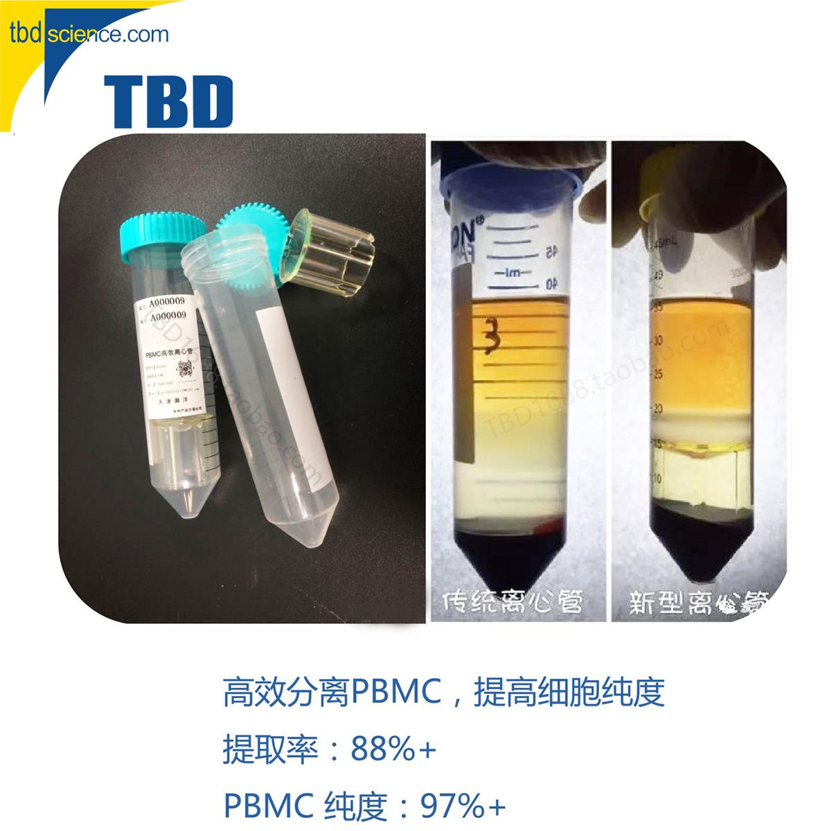 天津灏洋,PBMC高效离心