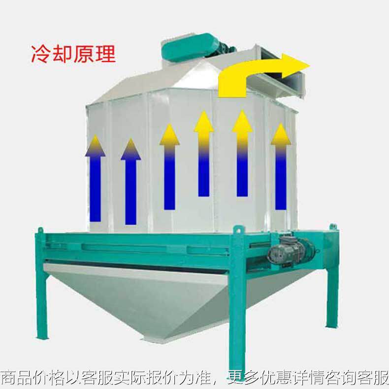 工厂直供逆流式冷却器 饲料颗粒 冷却机