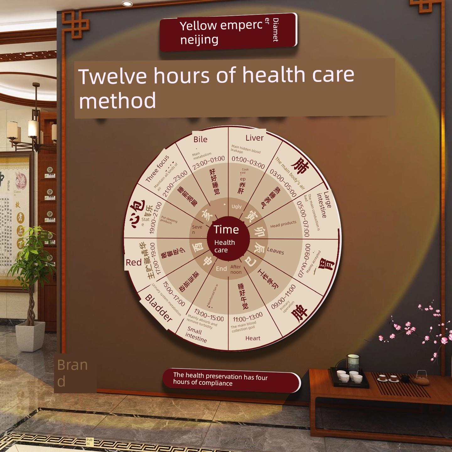 十二世辰中医养生中心氛围装饰画艾灸文化形象背景墙挂画药膳同宗