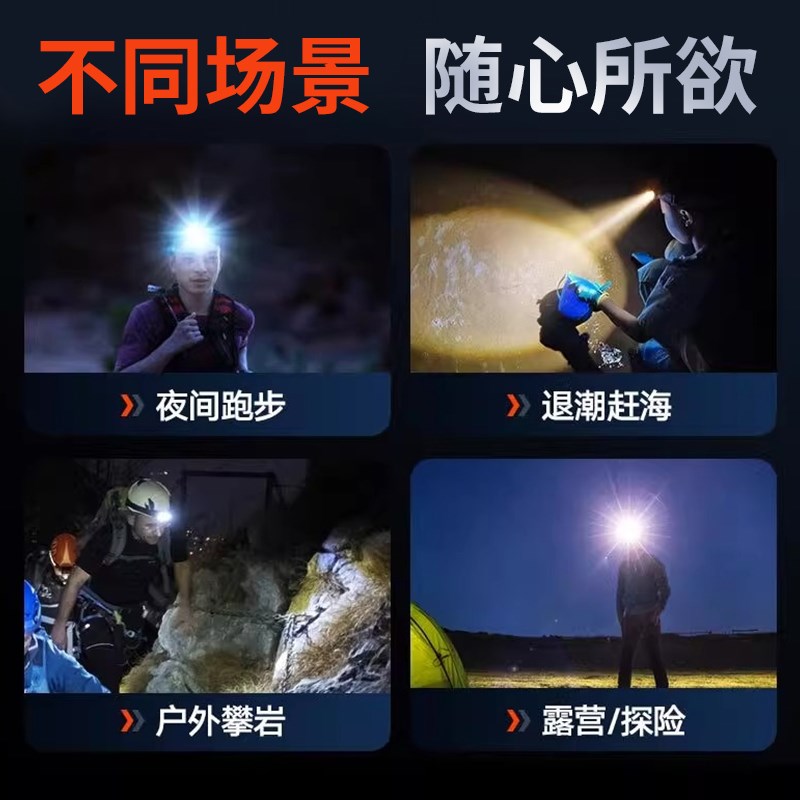 强光头灯超亮头戴式照明灯充电超长续航黄光钓鱼感应户外矿灯