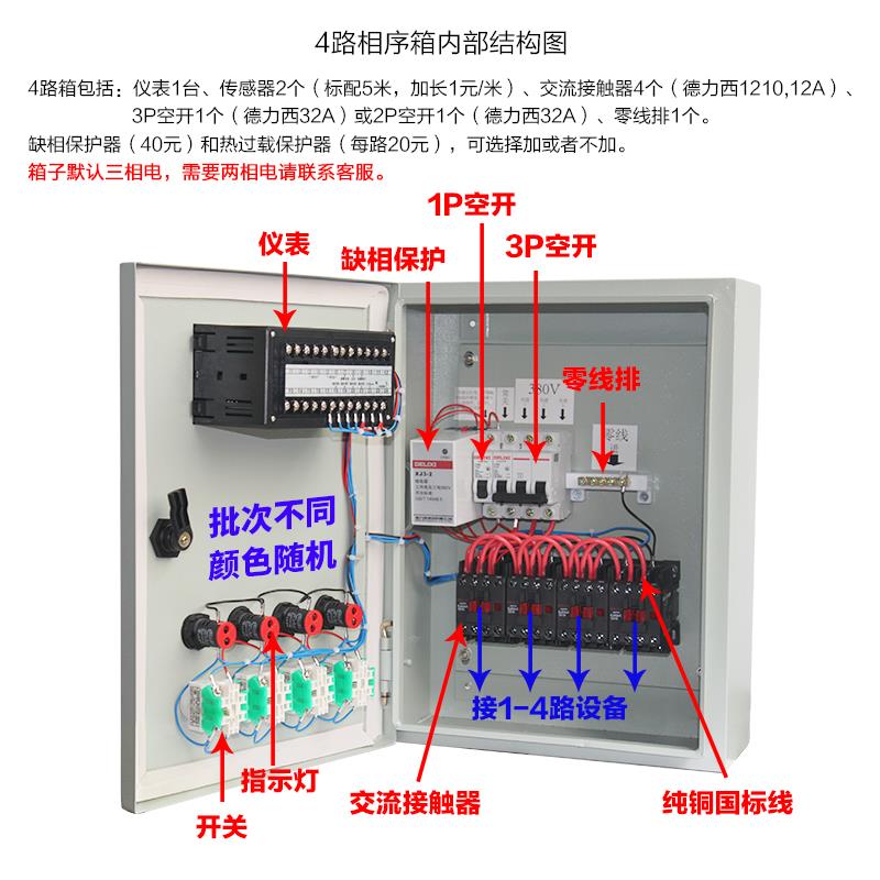 养殖温控器高精度温控箱全自动智能调温风机数显字开关温度控制器