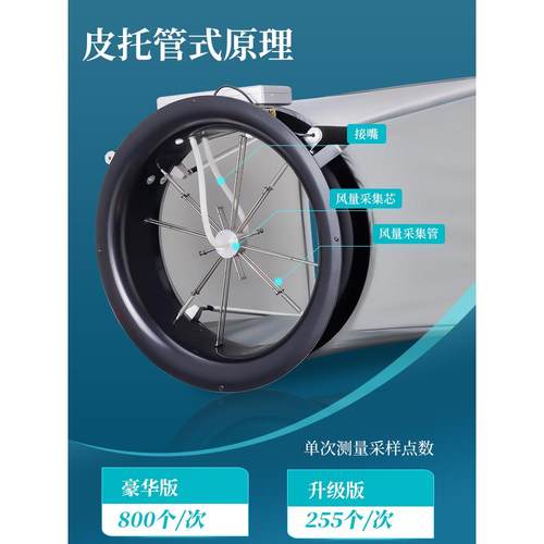 高精度FLY-1数显风量仪触摸屏风量罩风速测试仪风口流量测风仪