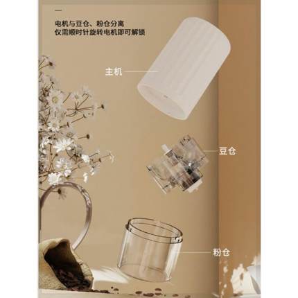 电动磨豆机家用小型手摇咖啡豆研磨机便携全自动研磨器手磨咖啡机