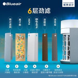 Blue除air/布鲁雅尔滤网3650i主空气净化滤芯尘除甲醛适净醛蓝3器