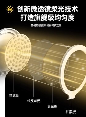 LlT学生护眼台灯学习专用新款宿舍书桌充电式阅读灯儿童防近视灯