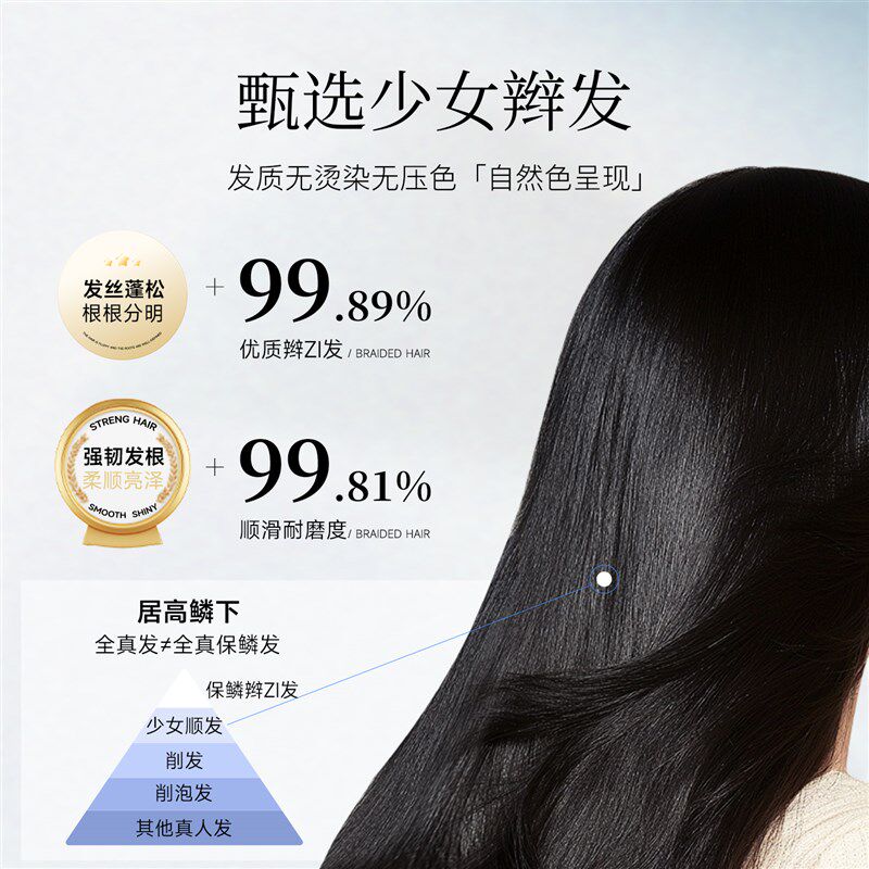 羊毛卷假发全头套女真人发丝短发卷发无痕隐形递针蕾丝日常全头套