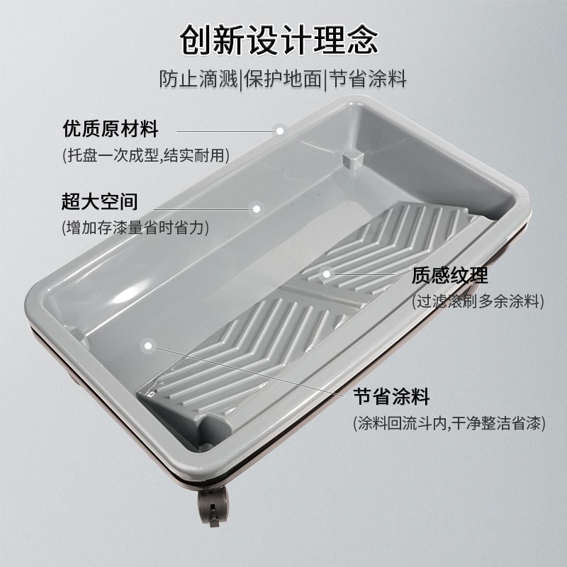 20寸大托盘大滚筒细短毛滚芯乳胶漆滚刷油漆刷涂套装地坪漆蛋壳光