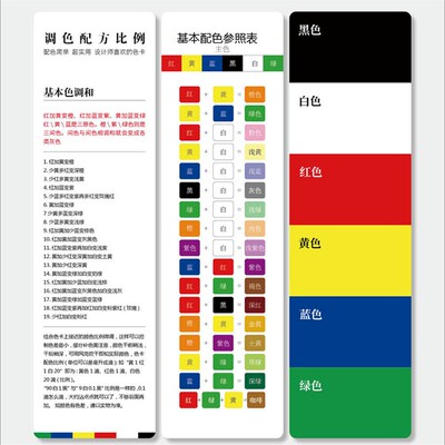 2024调色三原色颜色卡调色配方比例卡油漆调色卡配方比例调色公式