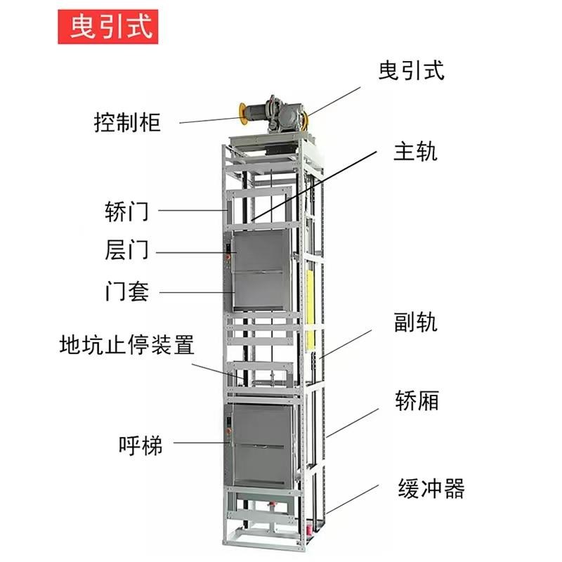 饭店传菜电梯升降机小型酒店餐梯食梯自动静音曳引式升降机电梯图片