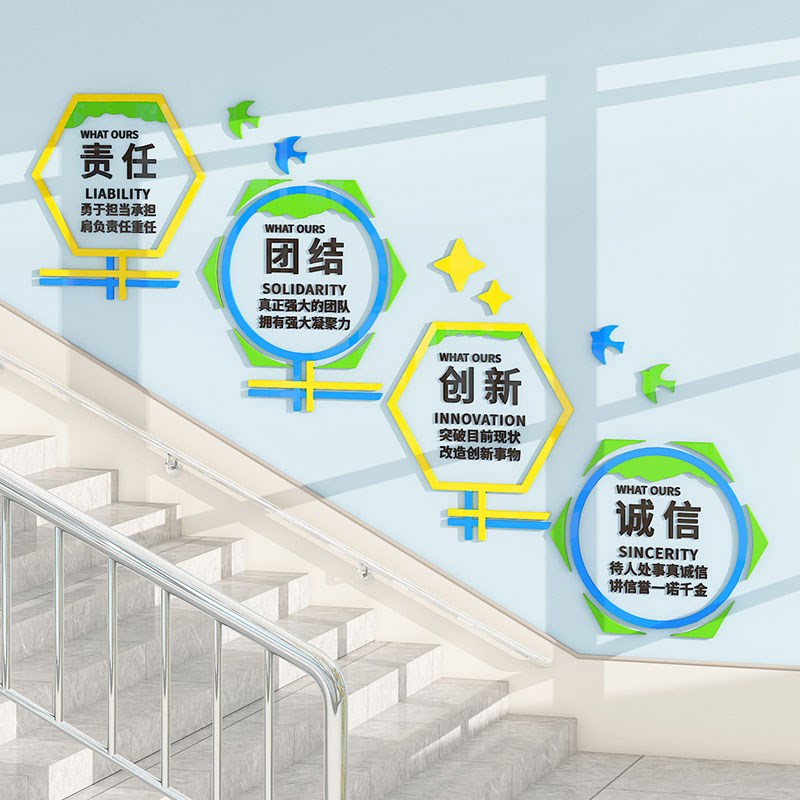 办公室氛围布置励志公司企业使命文化墙贴走廊楼梯墙面装饰高级感