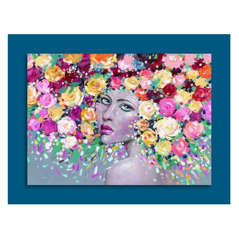 客厅饭厅卧室玄关书房挂画 画美式现代装饰画 画花卉植物人物静物