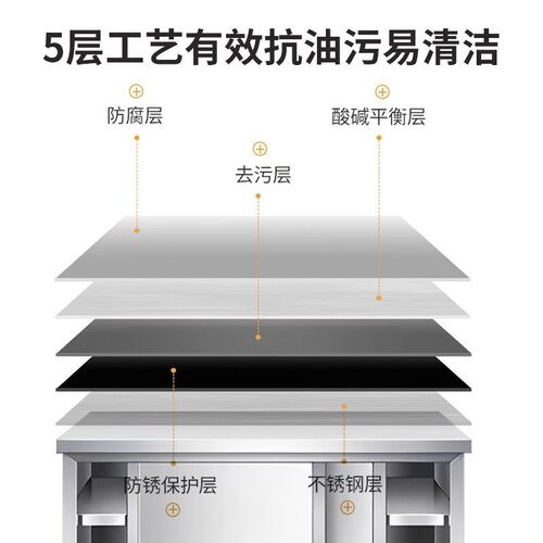 304不锈钢拉门工作台厨房商用打荷台操作台储物柜切菜柜烘焙