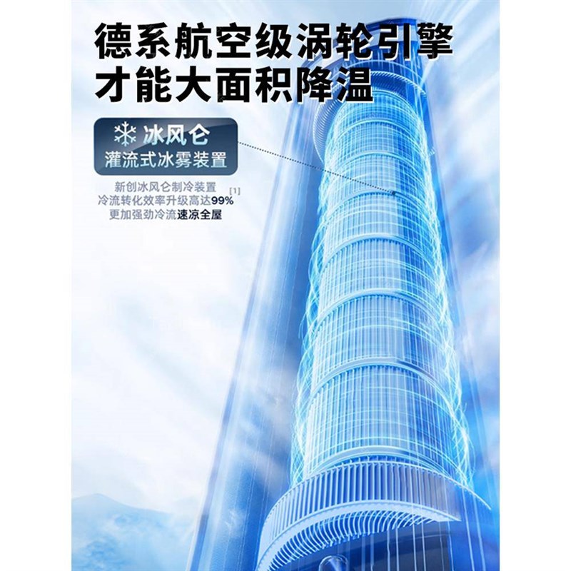 电风扇家用制冷塔扇风扇落地扇无叶静音立式台式电扇降温无声智能